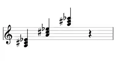 Sheet music of A Mb5 in three octaves